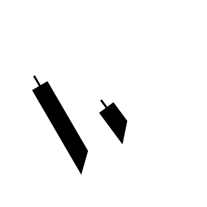 Lucid Trading Course